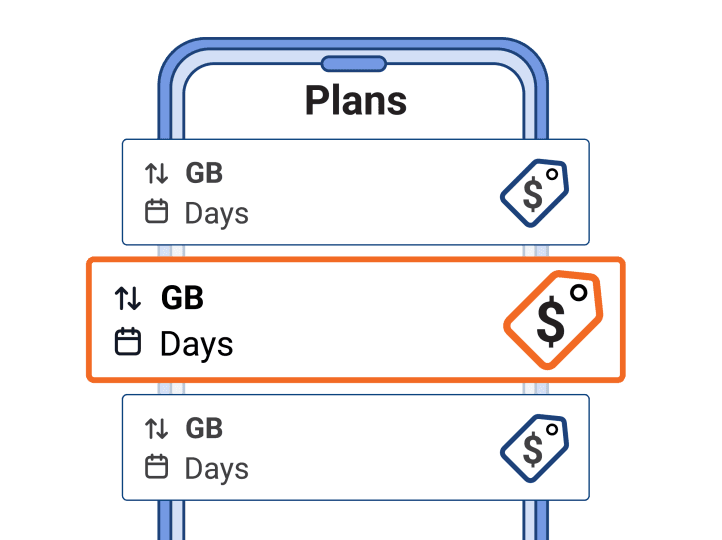 Flexible Plans for Everyone